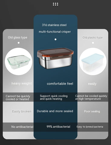 Stainless Steel Crisper Sealed Refrigerator Freezing Storage Box